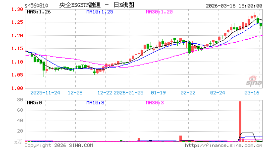 ������K��ͼ��