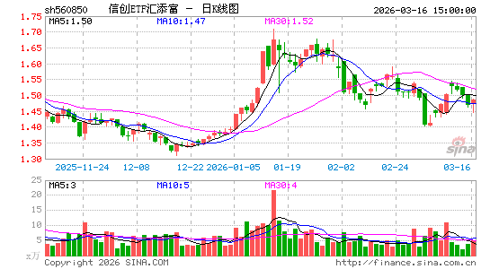 ������K��ͼ��