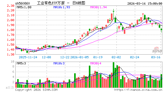 ������K��ͼ��