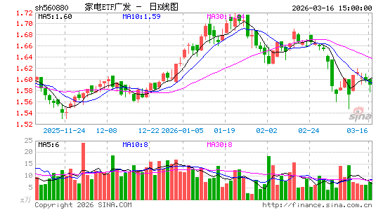 ������K��ͼ��