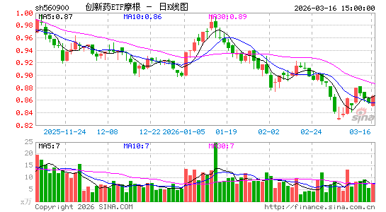 ������K��ͼ��