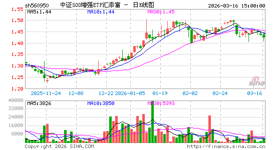 ������K��ͼ��