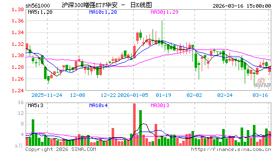 ������K��ͼ��