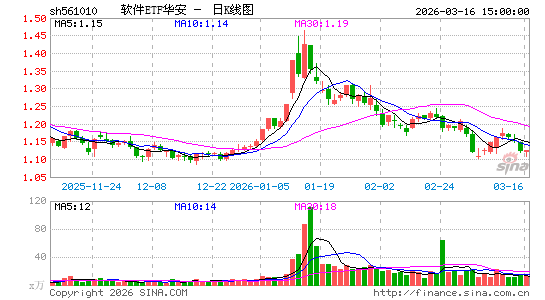 ������K��ͼ��