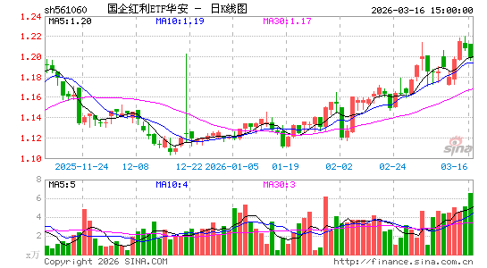 ������K��ͼ��