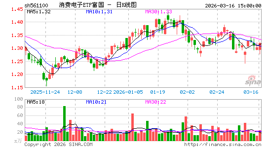 ������K��ͼ��