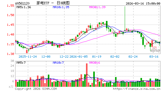 ������K��ͼ��