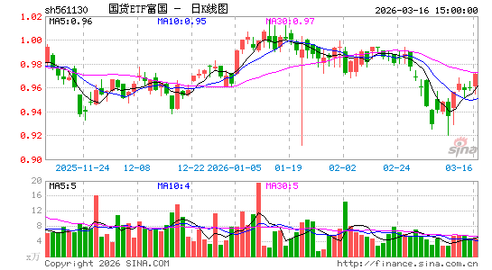 ������K��ͼ��