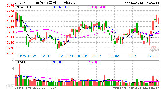 ������K��ͼ��