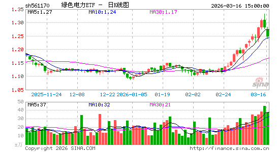 ������K��ͼ��