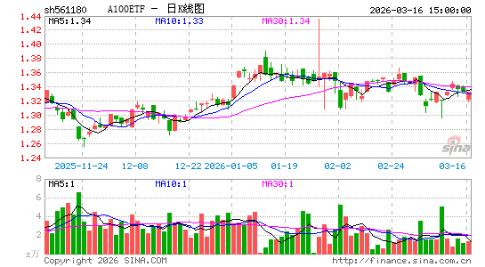 ������K��ͼ��