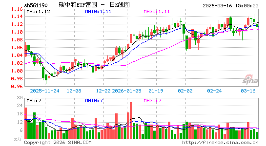 ������K��ͼ��