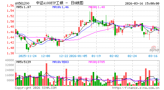 ������K��ͼ��