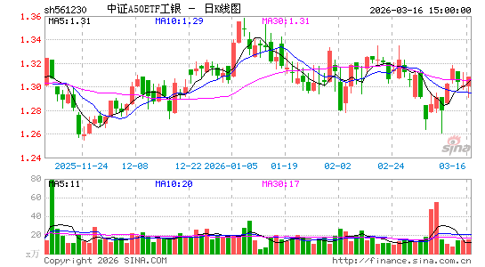 ������K��ͼ��