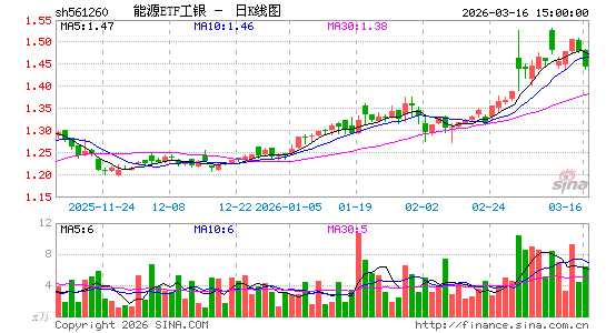 ������K��ͼ��