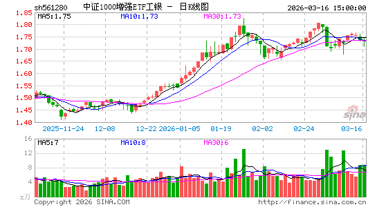 ������K��ͼ��