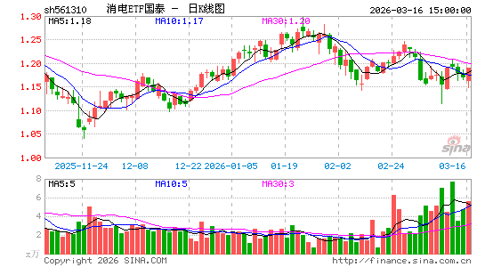 ������K��ͼ��