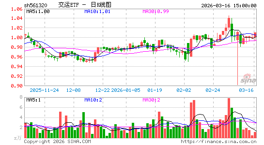 ������K��ͼ��