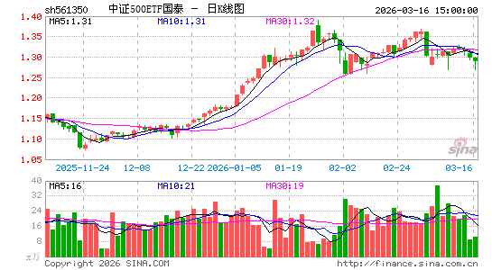 ������K��ͼ��