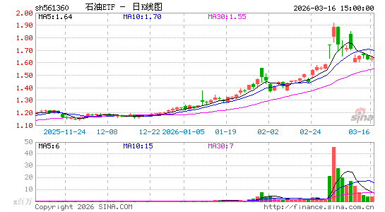 ������K��ͼ��