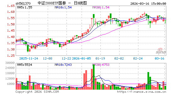 ������K��ͼ��