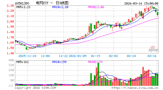 ������K��ͼ��