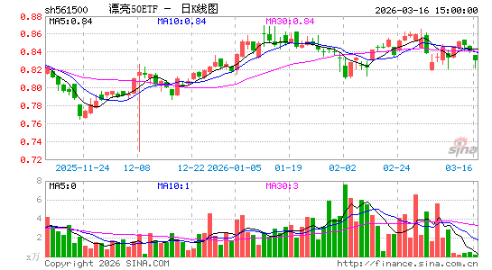 ������K��ͼ��