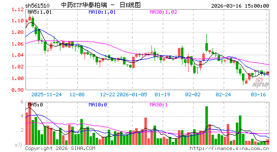 ������K��ͼ��