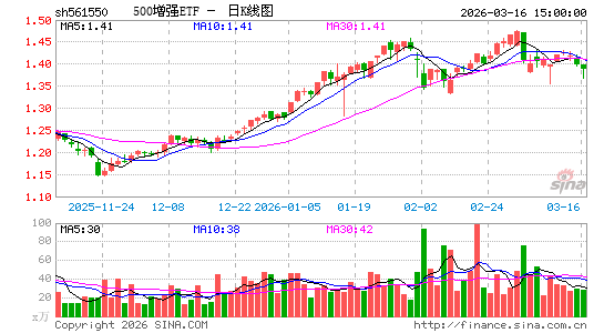 ������K��ͼ��