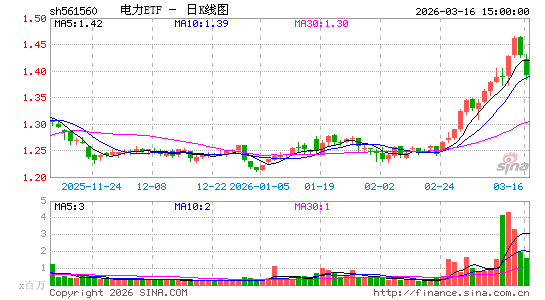 ������K��ͼ��