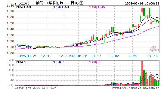 ������K��ͼ��