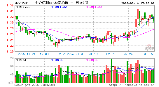 ������K��ͼ��