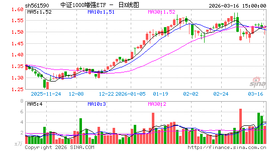 ������K��ͼ��