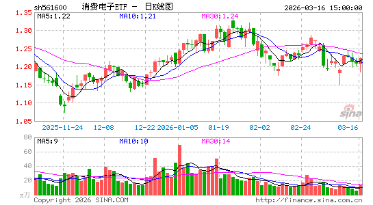 ������K��ͼ��