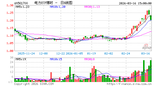 ������K��ͼ��