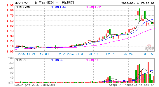 ������K��ͼ��