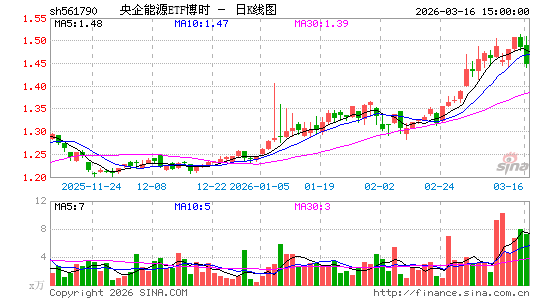 ������K��ͼ��