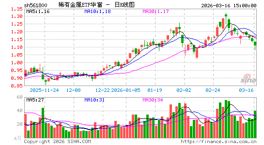 ������K��ͼ��