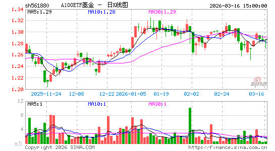 ������K��ͼ��