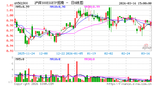 ������K��ͼ��