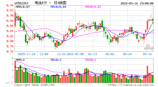 ������K��ͼ��