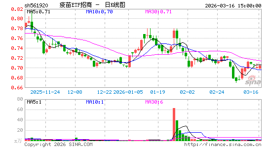 ������K��ͼ��