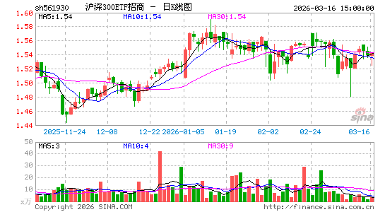 ������K��ͼ��