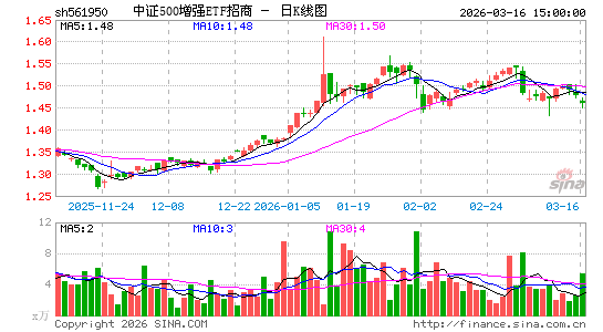 ������K��ͼ��