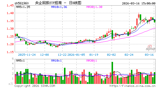 ������K��ͼ��