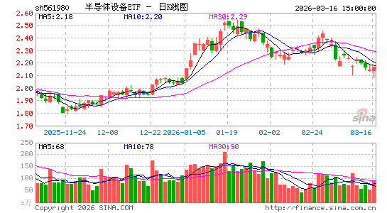 ������K��ͼ��