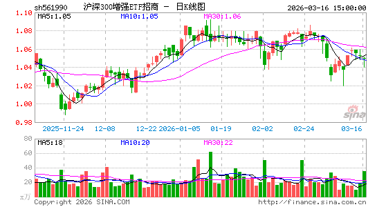 ������K��ͼ��