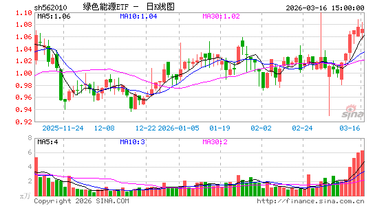 ������K��ͼ��