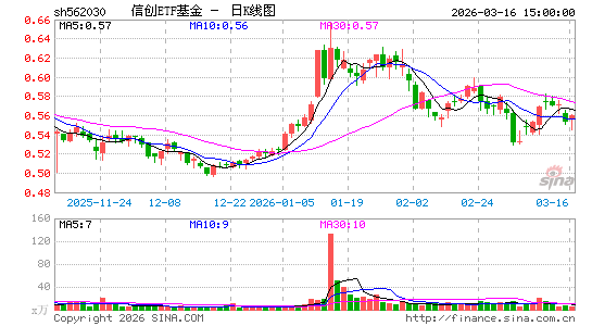 ������K��ͼ��