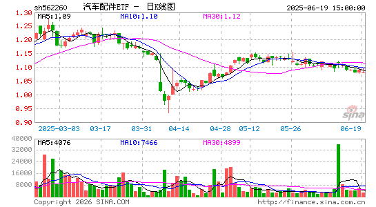 ������K��ͼ��